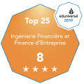 BACHELOR EN FINANCE